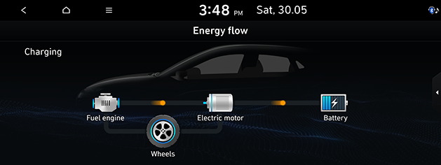 PD_phev%20eng_11.battery-charging_200608.png